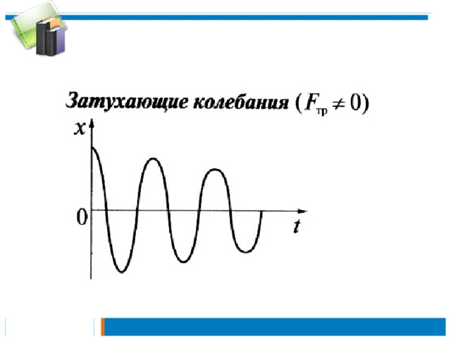 Процесс колебания. Колебательный процесс. Понятие колебательного процесса. Единый подход к колебаниям различной физической природы. Колебательный процесс Электротехника.