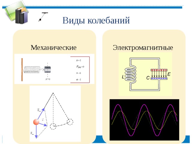 Рисунок колебания и волны