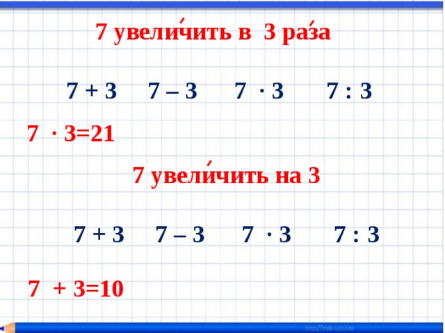 7 увеличить в 3 раза  7 + 3 7 – 3 7 ∙ 3 7 : 3 7 ∙ 3=21 7 увеличить на 3  7 + 3 7 – 3 7 ∙ 3 7 : 3 7 + 3=10 