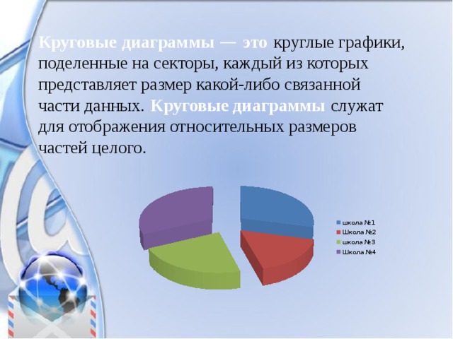 Круговые   диаграммы  —   это   круглые графики, поделенные на секторы, каждый из которых представляет размер какой-либо связанной части данных.   Круговые диаграммы   служат для отображения относительных размеров частей целого. 