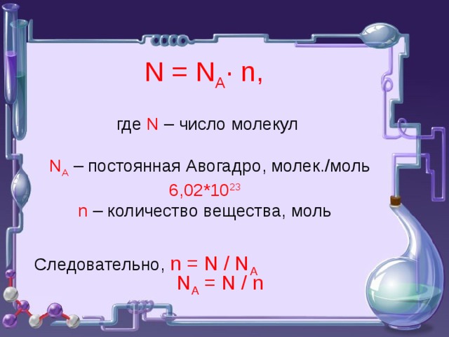  N = N A ∙ n,   где N – число молекул    N A  – постоянная Авогадро, молек./моль 6,02*10 23 n – количество вещества, моль Следовательно, n = N / N A N A = N / n 