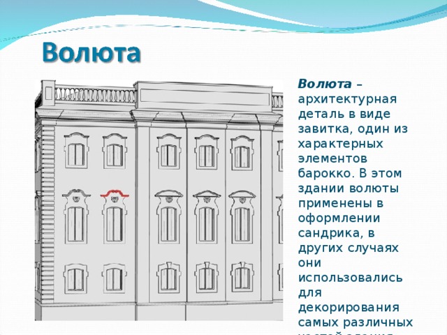 Характерные элементы. Петропавловский собор портик. Петропавловский собор волюта рисунок. Волюта архитектурный термин. Волюта в архитектуре Санкт Петербурга 18 в.