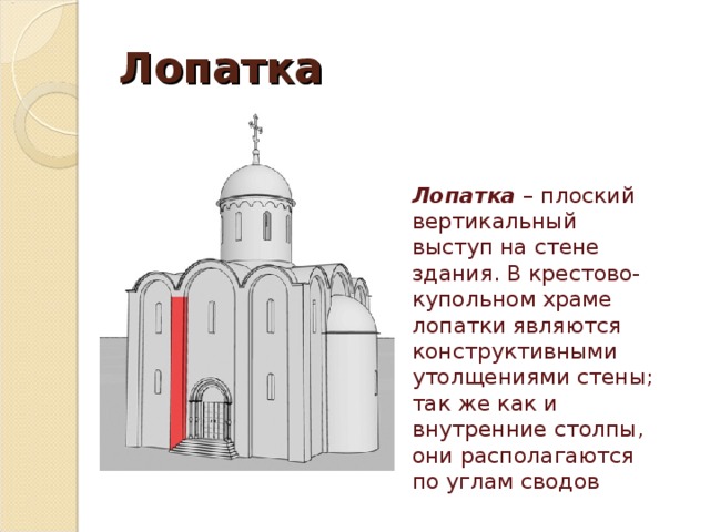 Вертикальный выступ стены. Конха апсиды чертеж. Лопатка крестово-купольного храма. Лопатка архитектура древней Руси. Лопатка в православном храме.