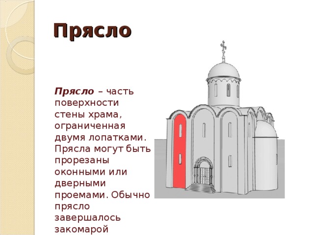 Прясло это. Прясло древнерусского храма. Прясло в древнерусской архитектуре. Прясло в архитектуре храма. Лопатка прясло закомара.