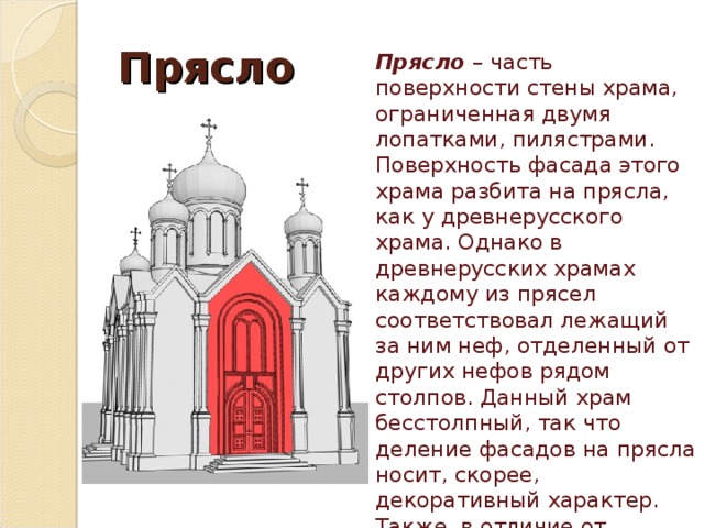 Прясло это. Прясло древнерусского храма. Прясло в архитектуре храма. Прясла в храме это. Лопатка в архитектуре храма.