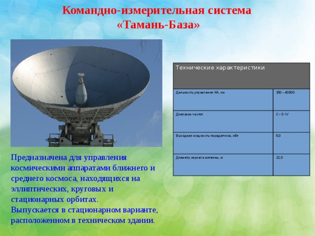 Презентация на тему зеркальные антенны