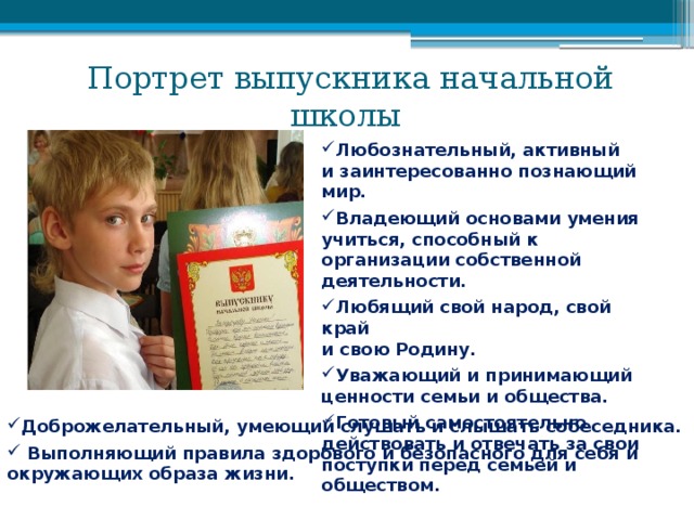 Портрет выпускника начальной школы