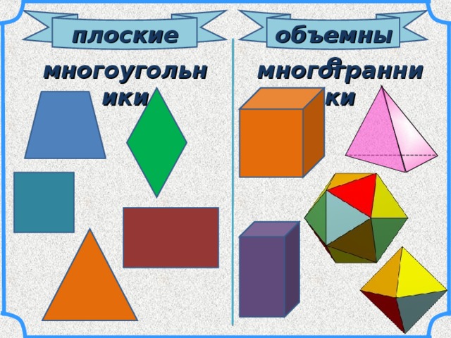 Многогранник 4 класс школа 21 века презентация