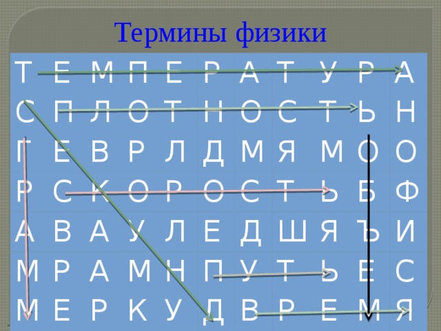 Термины физики Т С Е Г М П П Р Л Е В С О А Е К М Р Р В Т О Л Р А А М Н А У Р Е О Т Д Р У О М Л С М С К Т Н Я Е Р П Д Ь У М Т А Д Ш О У Ь Н Я Т В Б О Ь Ъ Р Ф Е Е И М С Я 