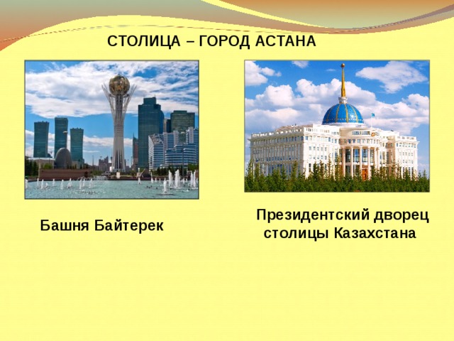 Карта астана байтерек