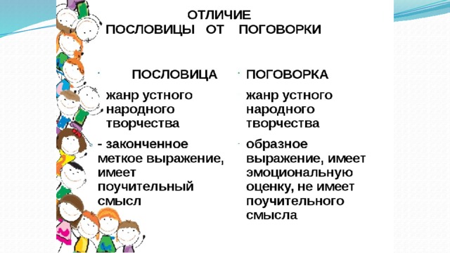 Чем отличается смысл. Отличие пословицы от поговорки с примерами. Чем пословица отличается от поговорки с примерами. Чем отличается пословица от поговорки. Отличие пословицы от поговорки.