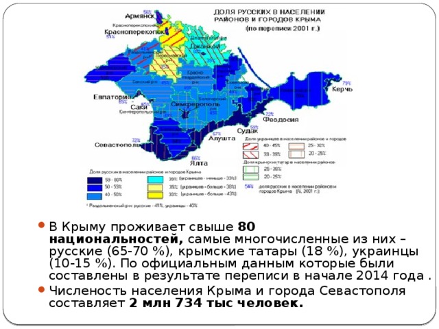 В Крыму проживает свыше  80 национальностей,  самые многочисленные из них – русские (65-70 %), крымские татары (18 %), украинцы (10-15 %). По официальным данным которые были составлены в результате переписи в начале 2014 года . Численость населения Крыма и города Севастополя составляет  2 млн 734 тыс человек. 