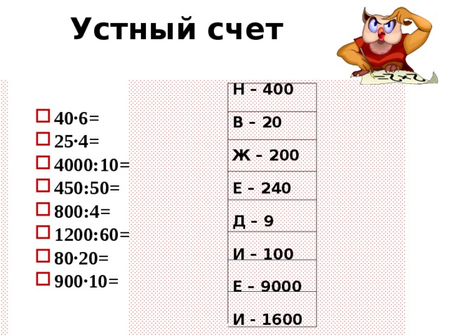 Устный счет Н – 400  В – 20  Ж – 200  Е – 240  Д – 9  И – 100  Е – 9000  И - 1600 40·6= 25·4= 4000:10= 450:50= 800:4= 1200:60= 80·20= 900·10=   