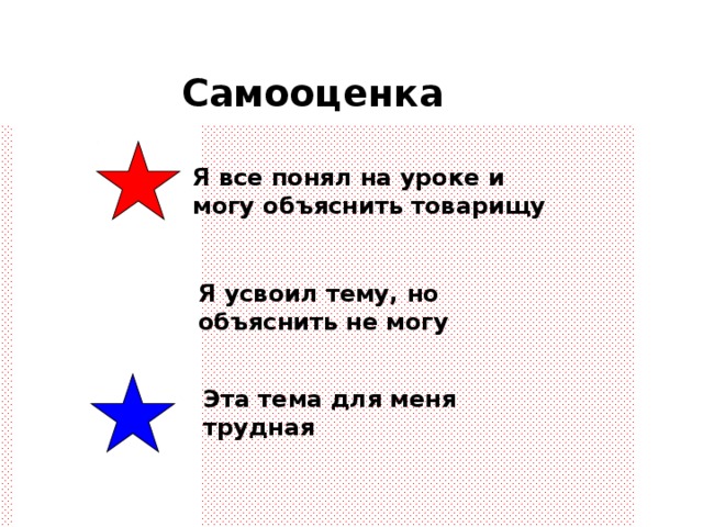  Самооценка Я все понял на уроке и могу объяснить товарищу Я усвоил тему, но объяснить не могу Эта тема для меня трудная 