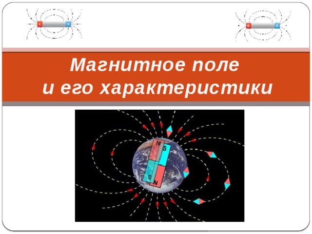 Источник переменного магнитного поля. Проявление магнитного поля. Характеристики магнитного поля. Переменное низкочастотное магнитное поле. Проявление магнитного поля в природе.