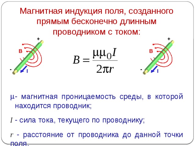 Модуль вектора индукции. Величина вектора магнитной индукции. Индукция магнитного поля в (величина и направление). Магнитная индукция от напряжения. Индукция магнитного поля физическая величина.