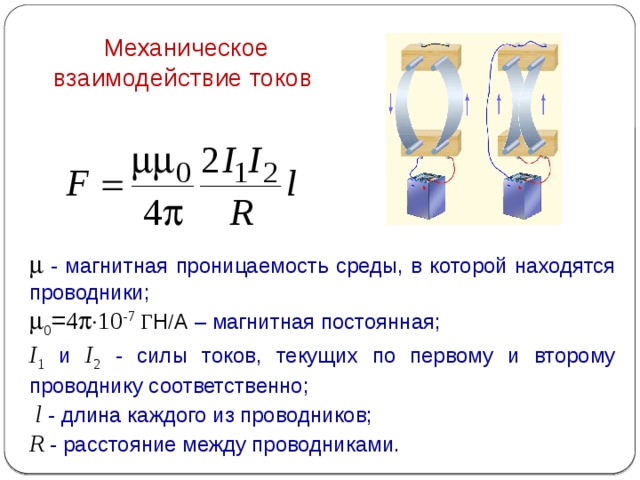 Магнитное взаимодействие токов