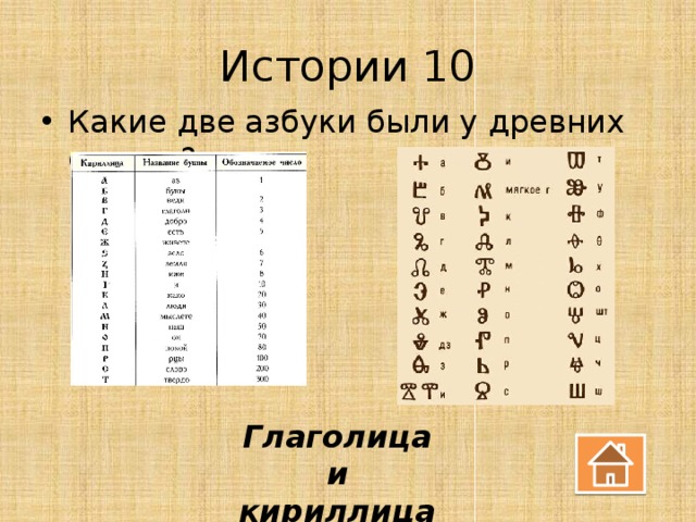 Истории 10 Какие две азбуки были у древних славян? Глаголица и кириллица 