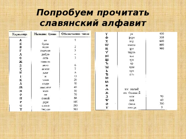 Попробуем прочитать славянский алфавит 