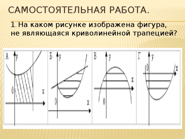 Выяснить какая из криволинейных трапеций изображенных на рисунках имеет площадь 6