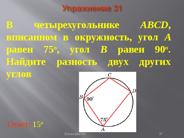 В четырехугольнике ABCD , вписанном в окружность, угол A равен 75 о , угол B равен 90 о . Найдите разность двух других углов   В режиме слайдов ответы появляются после кликанья мышкой Ответ: 15 о   Богомолова ОМ  