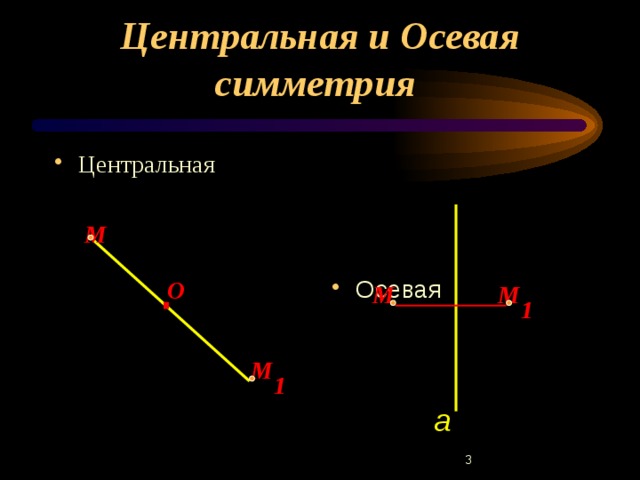 Центральная и Осевая симметрия Центральная Осевая М  О М М 1   М 1  а  