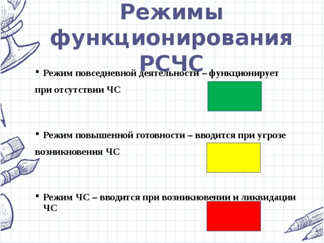 Режим повышенной готовности картинка