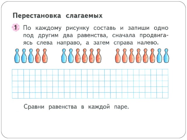 Презентация 1 класс математика перестановка слагаемых 1 класс