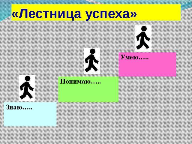 Лесенка успеха картинка для детей