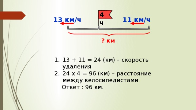 Рассмотри схему в каких случаях произойдет встреча найди скорость сближения или скорость удаления и