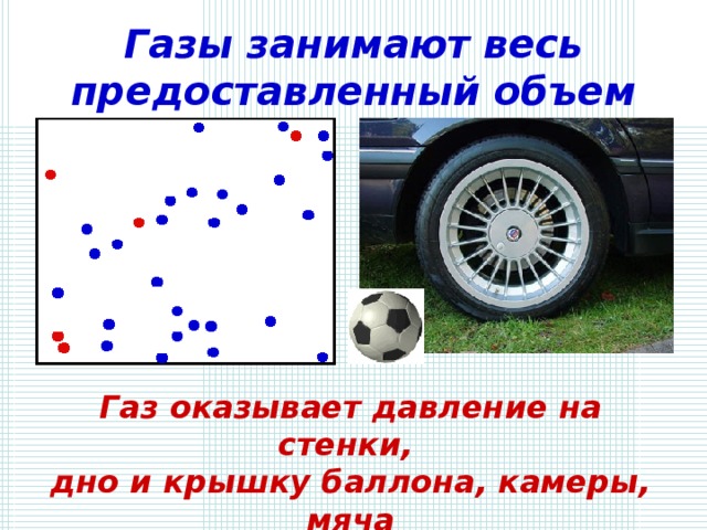 Каким станет давление газа. ГАЗ занимает весь предоставленный объем. Почему ГАЗЫ занимают весь предоставленный объем. На что оказывает давление ГАЗ?. ГАЗ заполняет весь предоставленный объём.