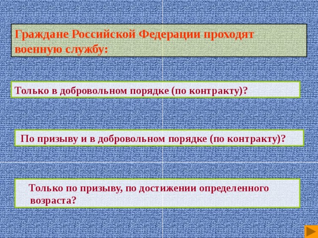 Какой вид наказания можно назначить военнослужащему проходящему военную службу по призыву