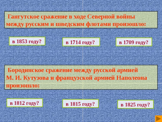 Укажите название войны в ходе которой произошло изображенное на картине событие