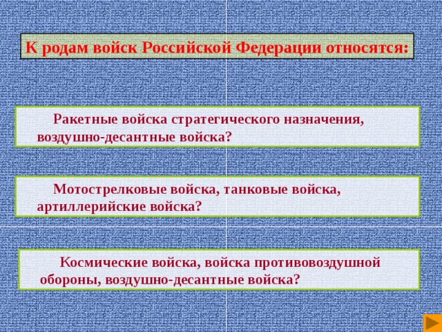 Ракетные войска стратегического назначения российской федерации презентация