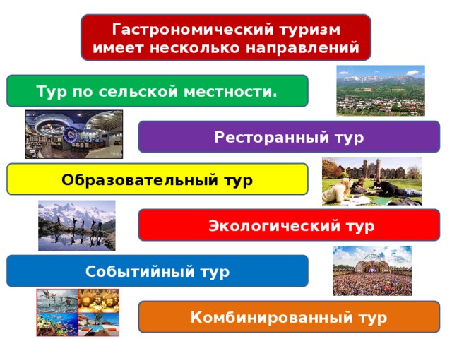 Проект по туризму в сельской местности