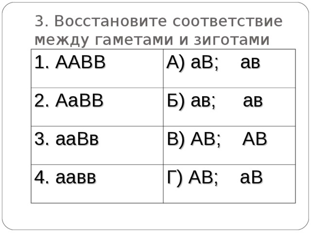 3. Восстановите соответствие между гаметами и зиготами 1. ААВВ А) аВ; ав 2. АаВВ Б) ав; ав 3. ааВв В) АВ; АВ 4. аавв Г) АВ; аВ 