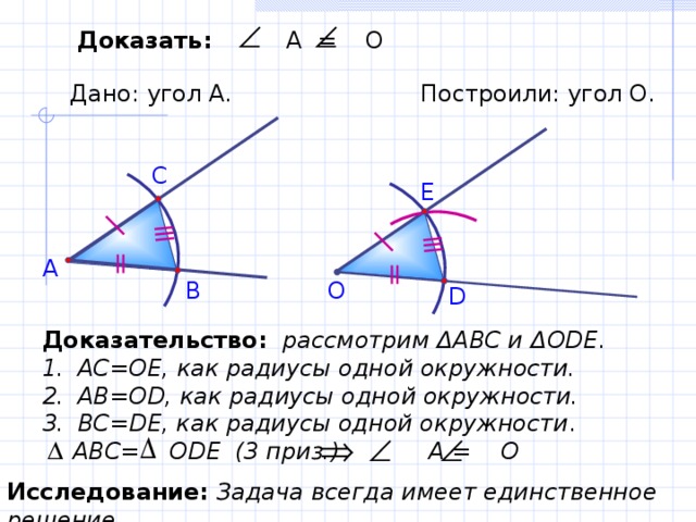 Доказать: А = О Построили: угол О. Дано: угол А. С E А О В D Доказательство:  рассмотрим ΔАВС и Δ О DE . АС=ОЕ, как радиусы одной окружности. АВ=О D , как радиусы одной окружности. ВС= DE , как радиусы одной окружности .  АВС= О D Е (3 приз.) А = О Исследование:  Задача всегда имеет единственное решение. 