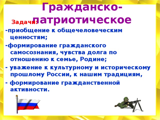 Конспект патриотического занятия. Формирование гражданско-патриотических ценностей. Ценности гражданско-патриотического воспитания. Проекты гражданско-патриотического направления. Ценности патриотического воспитания.