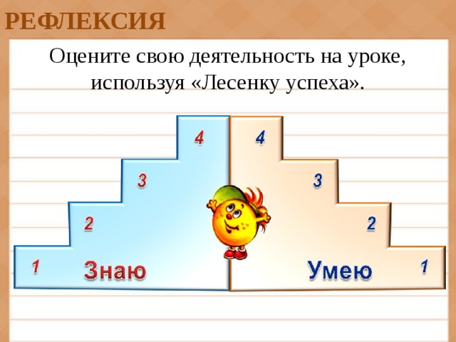 РЕФЛЕКСИЯ Оцените свою деятельность на уроке, используя «Лесенку успеха».