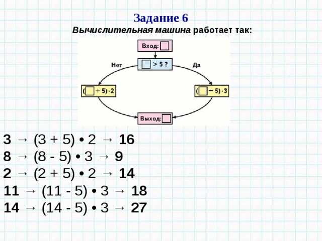 Задание 6   Вычислительная машина  работает так: 3  → (3 + 5) • 2 →  16 8  → (8 - 5) • 3 →  9 2  → (2 + 5) • 2 →  14 11  → (11 - 5) • 3 →  18 14  → (14 - 5) • 3 →  27 