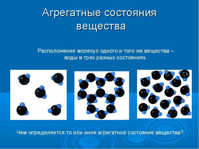 Рисунок твердые тела