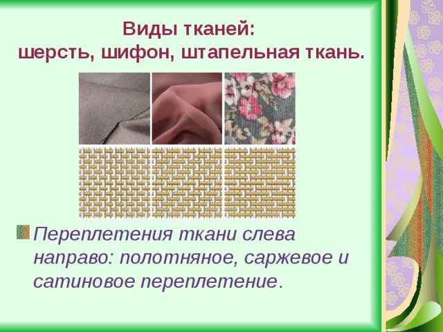 Переплетение яичных волокон. Вид переплетения ткани шерсть. Виды переплетений шерстяных тканей. Вид переплетения шифона. Класс и вид переплетения шерсти.