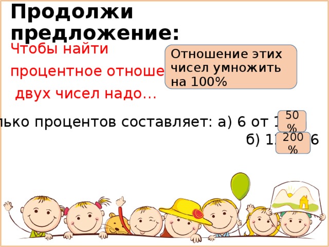 Продолжи предложение: Чтобы найти процентное отношение  двух чисел надо… Отношение этих чисел умножить на 100% Сколько процентов составляет: а) 6 от 12 50%  б) 12 от 6 200% 