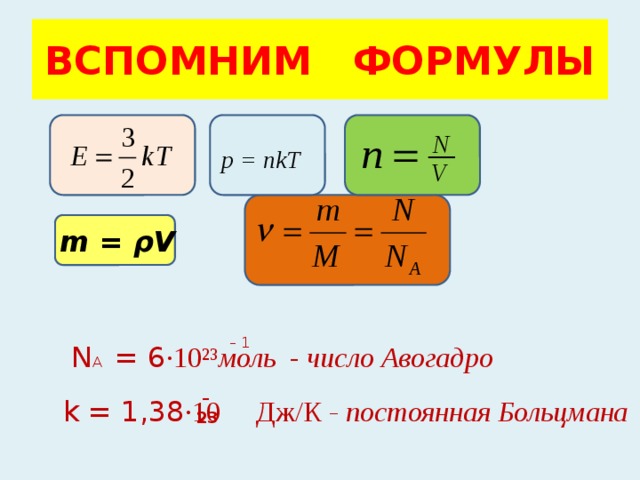 ВСПОМНИМ ФОРМУЛЫ р = nkT m = ρV N A  = 6 ·10²³ моль - число Авогадро – 1 – 23  k = 1,38 ·10 Дж/К - постоянная Больцмана