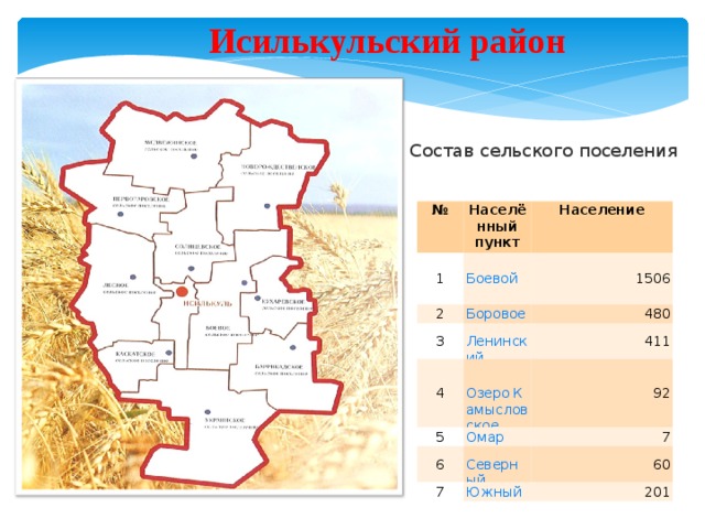 Карта исилькульского района омской области