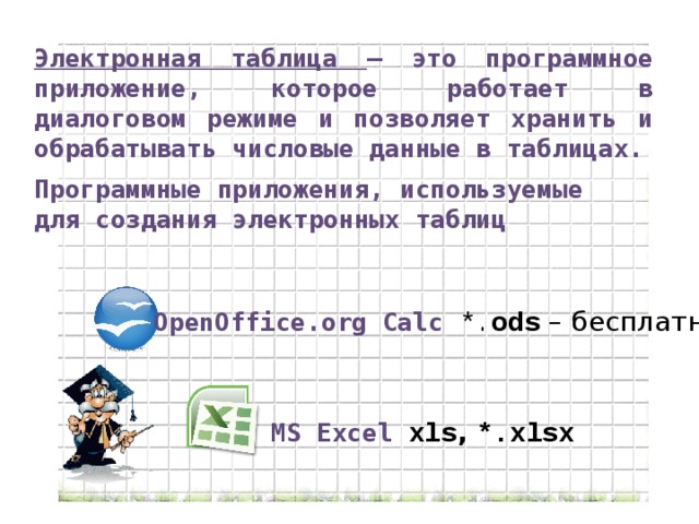 Электронная таблица – это программное приложение, которое работает в диалоговом режиме и позволяет хранить и обрабатывать числовые данные в таблицах. Программные приложения, используемые для создания электронных таблиц OpenOffice.org Calc *. ods – бесплатно MS Excel xls , *.xlsx
