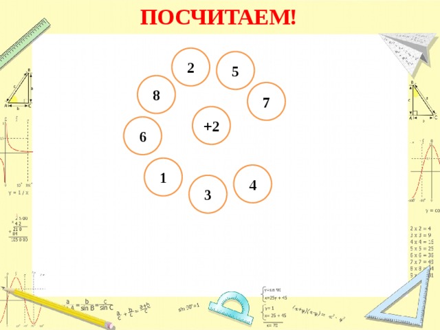 ПОСЧИТАЕМ! 2 5 8 7 +2 6 1 4 3 
