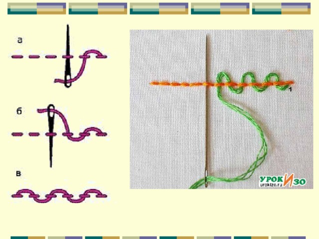 Шов шнурок схема