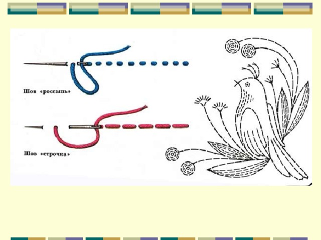 Вышивка 5 класс технология легкий рисунок