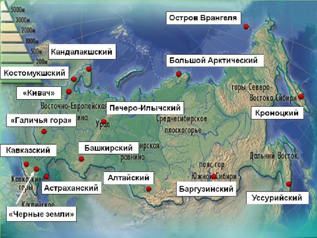 Заповедники и национальные парки России 